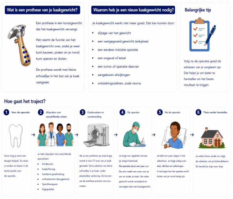 Afbeelding met tekst, schermopname, Website, Onlineadvertenties
Door AI gegenereerde inhoud is mogelijk onjuist.